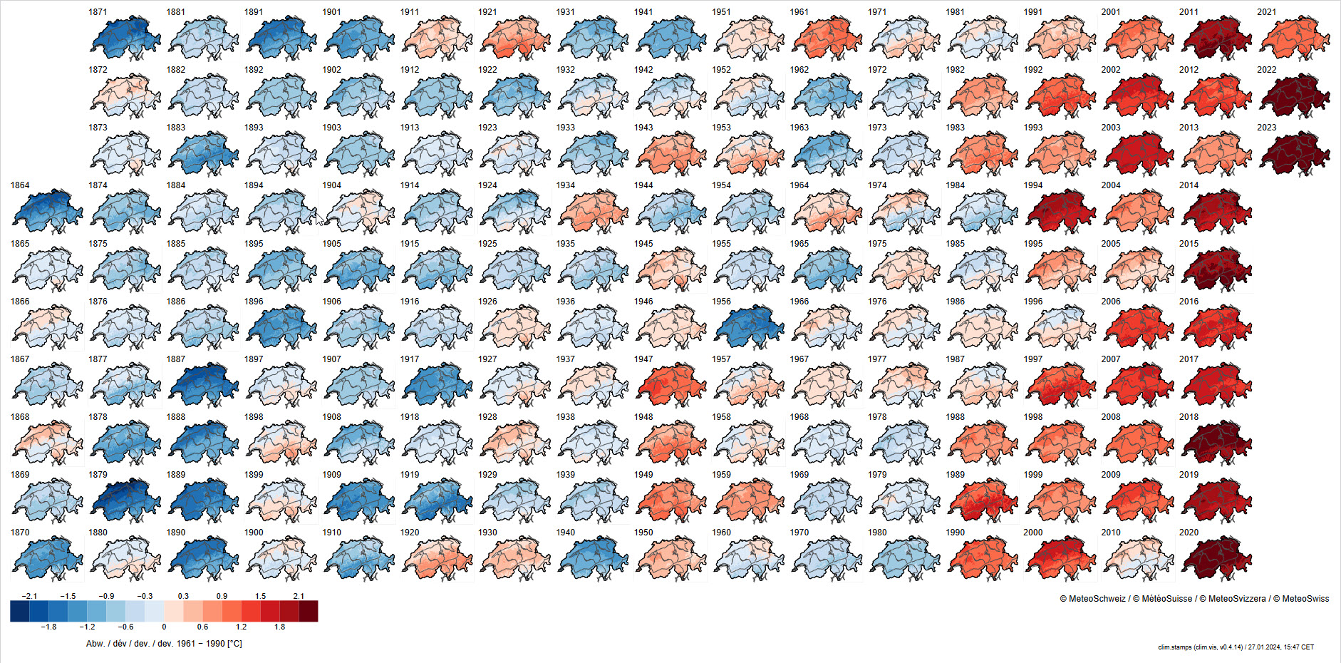 Temperaturabweichungen vom Mittel 1961-1990 in der Schweiz. Jahre unter dem Mittel sind blau, über dem Mittel sind rot dargestellt, MeteoSchweiz (2024). Temperaturabweichungen vom Mittel 1961-1990 in der Schweiz. Jahre unter dem Mittel sind blau, über dem Mittel sind rot dargestellt. Quelle: Meteosuisse